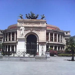 Palermo Centrale Pensjonat